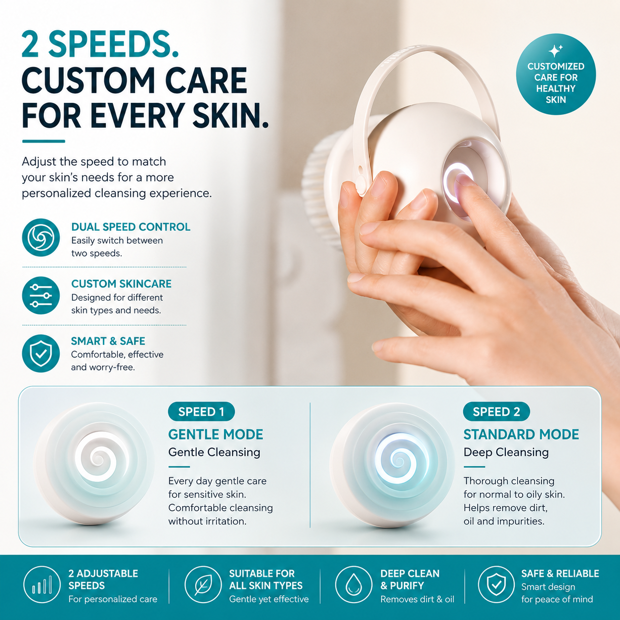 2-in-1 Wall Mounted Electric Body/ Face Cleansing Brush – Waterproof Shower Back Scrubber with Dual Brush Heads