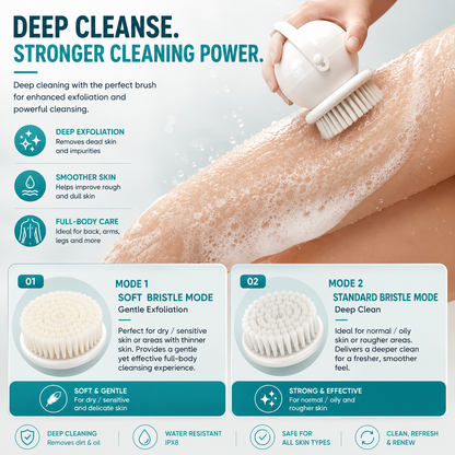 2-in-1 Wall Mounted Electric Body/ Face Cleansing Brush – Waterproof Shower Back Scrubber with Dual Brush Heads