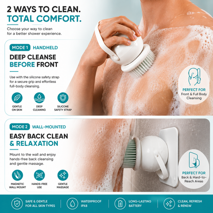 2-in-1 Wall Mounted Electric Body/ Face Cleansing Brush – Waterproof Shower Back Scrubber with Dual Brush Heads