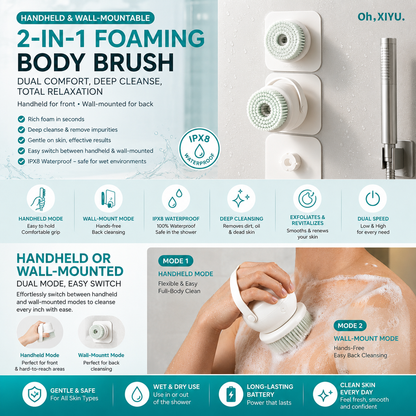 2-in-1 Wall Mounted Electric Body/ Face Cleansing Brush – Waterproof Shower Back Scrubber with Dual Brush Heads