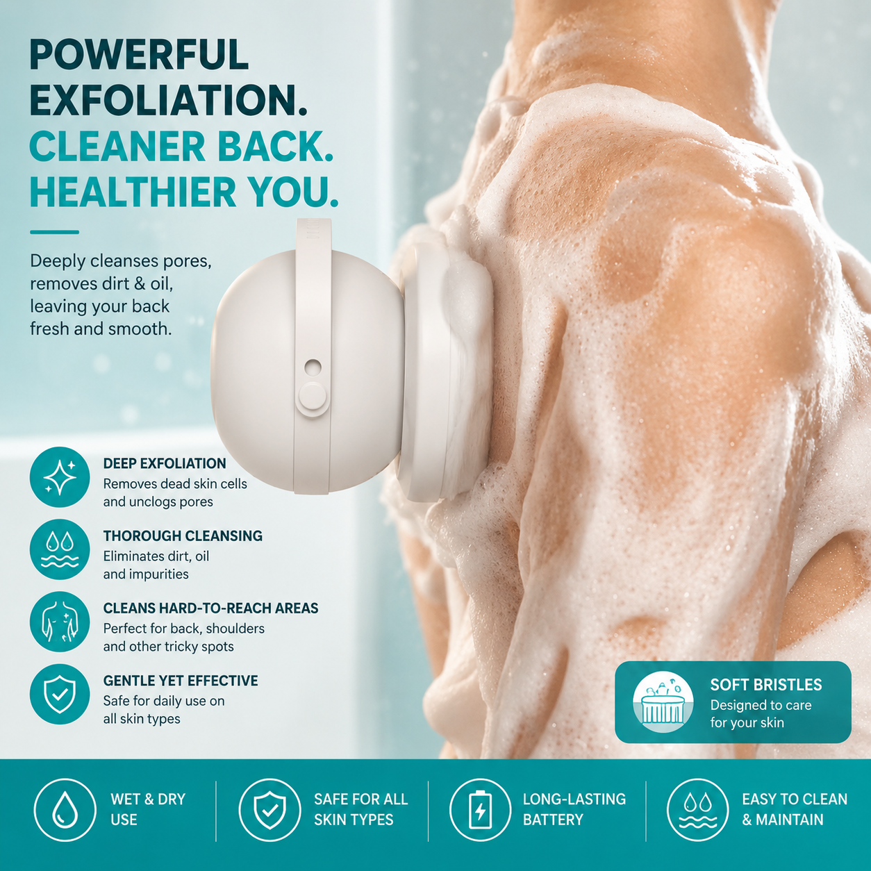 2-in-1 Wall Mounted Electric Body/ Face Cleansing Brush – Waterproof Shower Back Scrubber with Dual Brush Heads