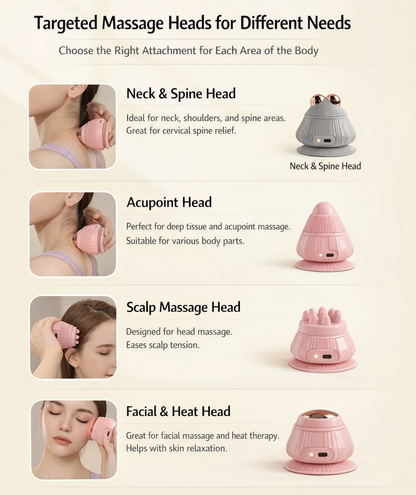 Electric Muscle Massage Ball  with 4 Interchangeable Heads l Deep Relief for Neck, Shoulders & Back l Portable + Heat + Vibration