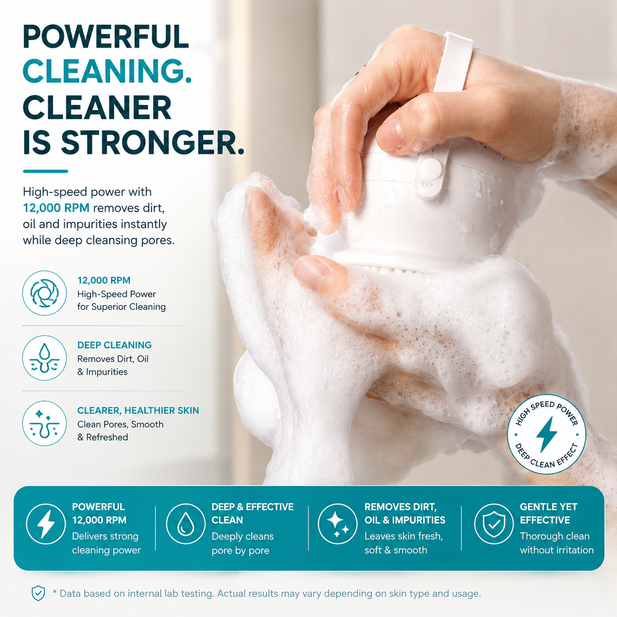 2-in-1 Wall Mounted Electric Body/ Face Cleansing Brush – Waterproof Shower Back Scrubber with Dual Brush Heads