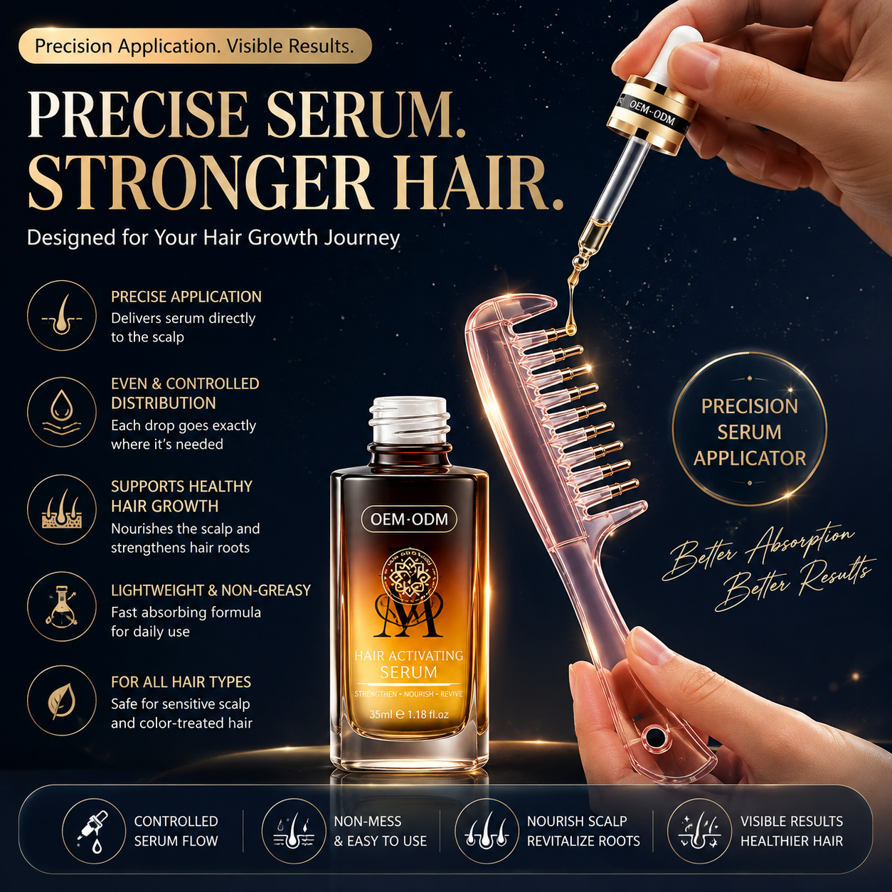 Hair Growth Scalp Serum | Botanical Hair Activating Essence | MEMORA