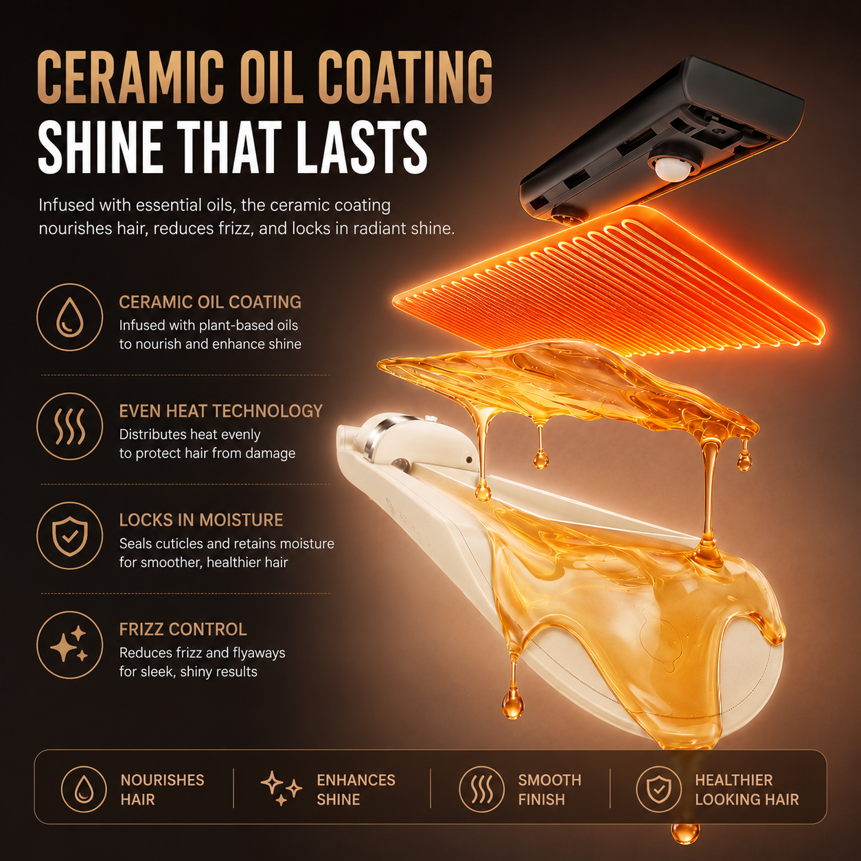 Cool Mist Hair Straightener & Curler  | Steam Ionic Flat Iron with Floating Ceramic Plates