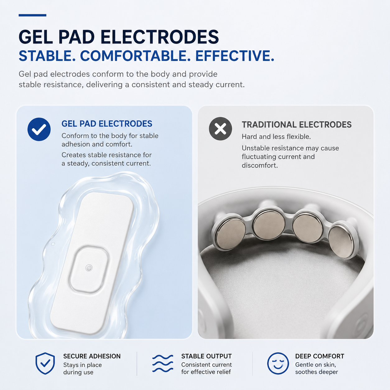 Smart Pain Relief Patch | Portable Neck & Shoulder Muscle Relief