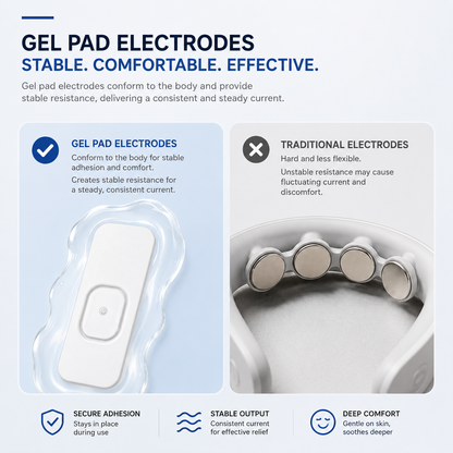 Smart Pain Relief Patch | Portable Neck & Shoulder Muscle Relief
