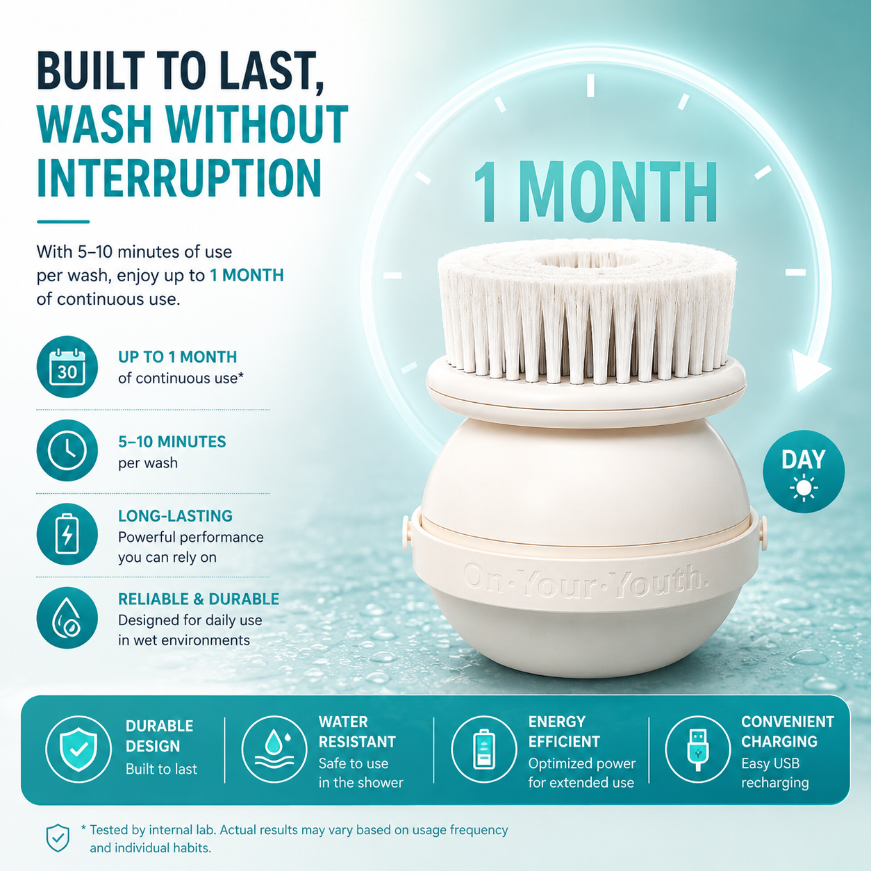 2-in-1 Wall Mounted Electric Body/ Face Cleansing Brush – Waterproof Shower Back Scrubber with Dual Brush Heads