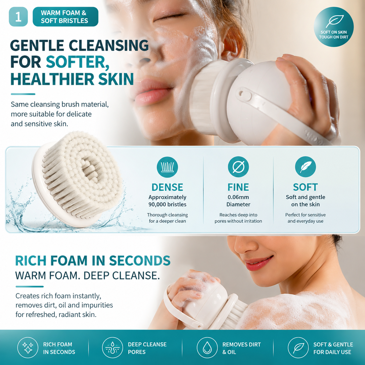 2-in-1 Wall Mounted Electric Body/ Face Cleansing Brush – Waterproof Shower Back Scrubber with Dual Brush Heads